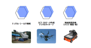 テッケン興産 建機事業取り扱い品目のご案内 | テッケン興産株式会社